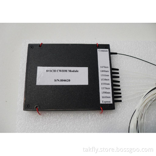 8 Channel Fiber Optic CWDM